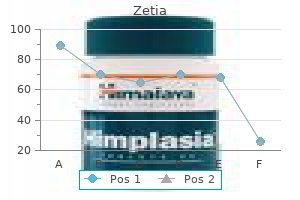 zetia 10mg with mastercard