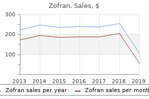 purchase zofran amex