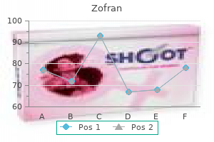 generic zofran 8mg without prescription