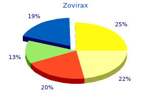 buy zovirax discount