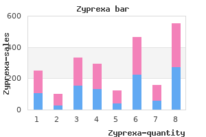 zyprexa 7.5mg mastercard