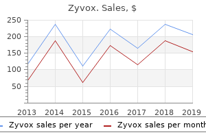 purchase 600 mg zyvox